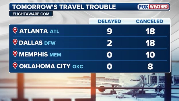 Airlines actively canceling flights ahead of winter storm