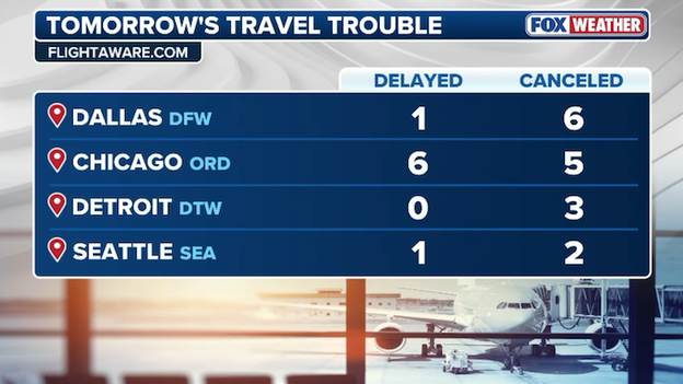 100+ U.S. flights already canceled