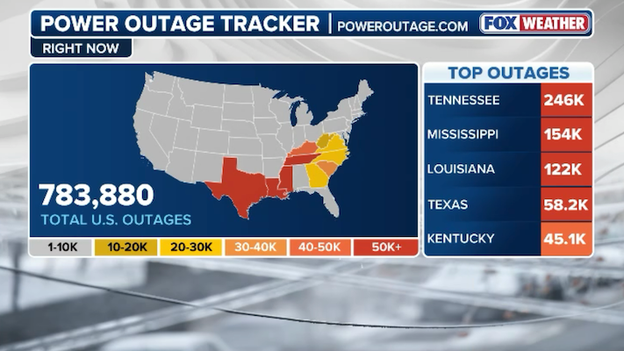 Power outages plague the South as temperatures struggle to warm up