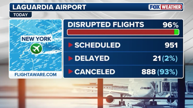 Airlines cancel nearly all flights scheduled at LaGuardia Airport