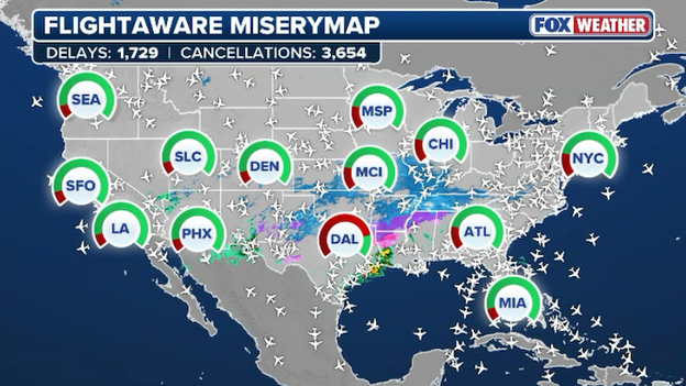 20,000+ U.S. flights delayed or canceled through Monday