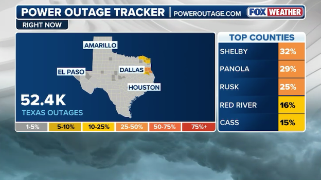 Power outages top 50,000 across the Lone Star State