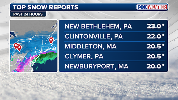 Top snow totals in the past 24 hours