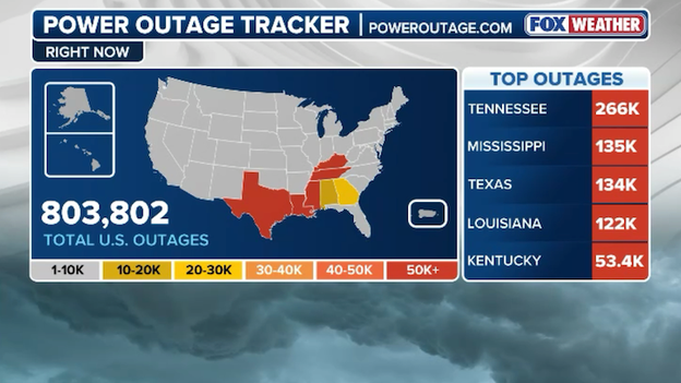846,000 customers now without power throughout the South