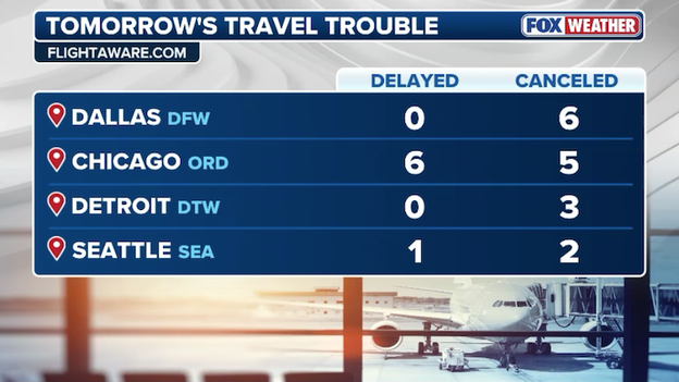 Airlines begin canceling flights for Friday ahead of snow and ice