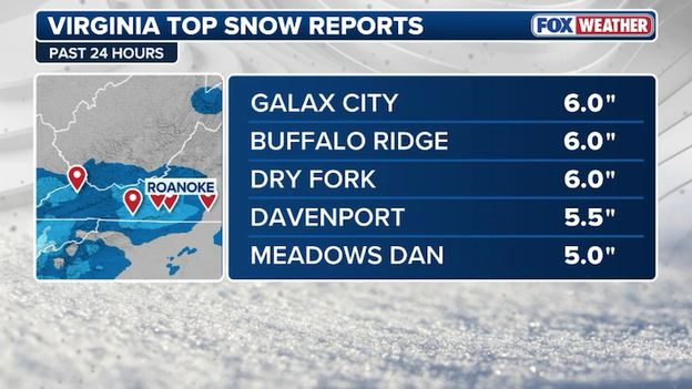 NEW snow report: 6.0 inches recorded in Galax City, Virginia