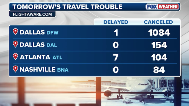 Airlines cancel more than 2,500 flights across the U.S.