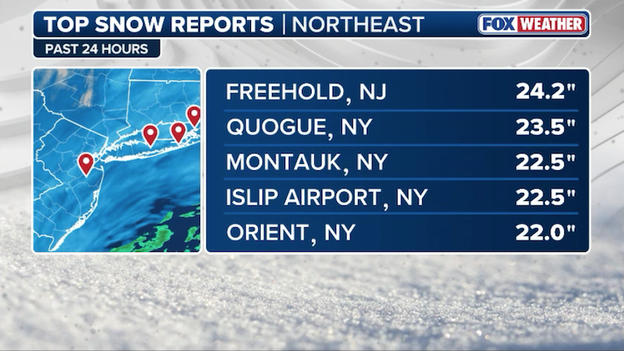 NEW snow report: 24.2 inches recorded in Freehold, New Jersey