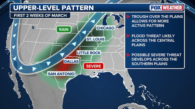 Analysis: Spring pattern shift to ignite multi-week severe weather threat