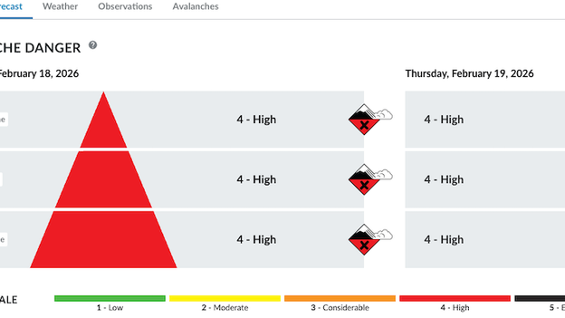 Avalanche Warning remains in effect for the Central Sierra Nevada