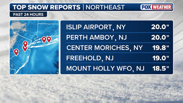NEW snow report: 20.0 inches recorded in Islip, New York