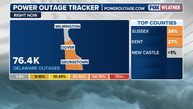 Downed trees and power lines blocking 100+ roads in Delaware