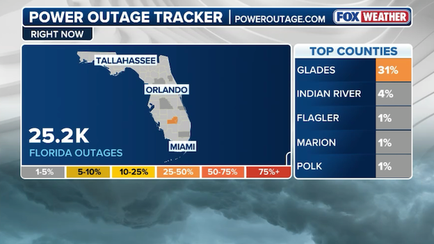 Power outages surge across Florida as dangerously cold air smothers the state