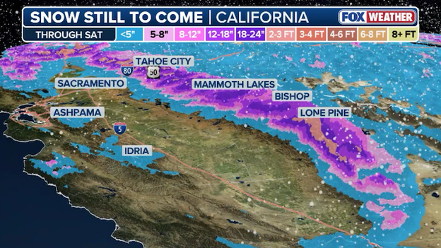 No break for the Sierra as another fast-moving storm targets the summit
