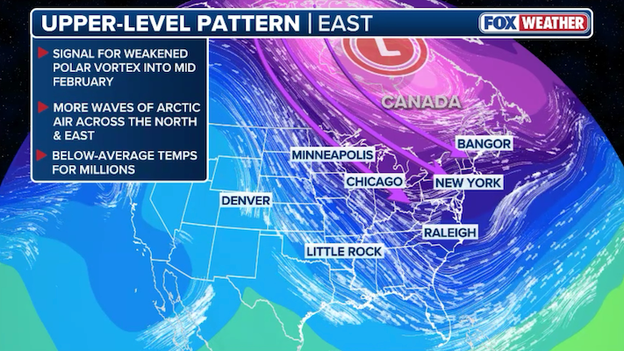 Analysis: why February’s deep freeze is just getting started