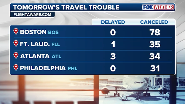 Airlines cancel thousands of flights ahead of the snow