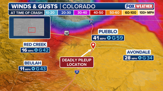Dangerous winds recorded at time of deadly Colorado crash