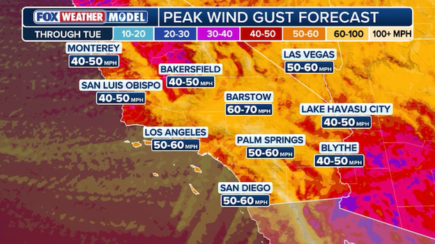 California on high alert as dangerous winds take aim