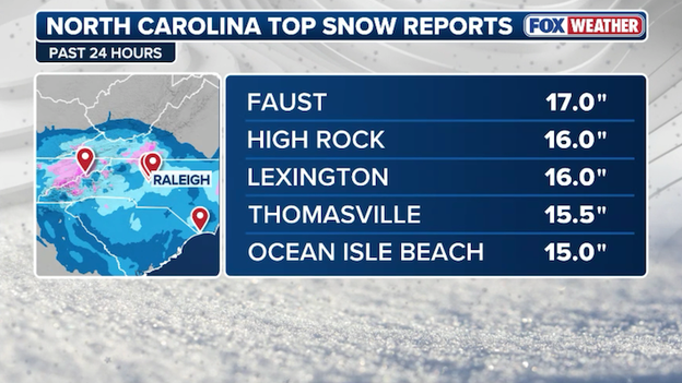 NEW snow report: 15.0 inches recorded in Ocean Isle Beach, North Carolina