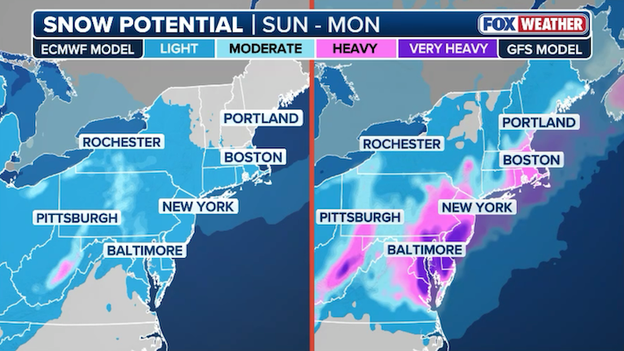 Model war: GFS vs. ECMWF—the battle for the I-95 snowline