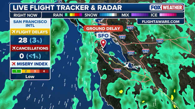 San Francisco International Airport hit with 1-hour delays amid Bay Area storm
