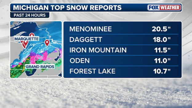 NEW snow report: 20.5 inches recorded in Menominee, Michigan