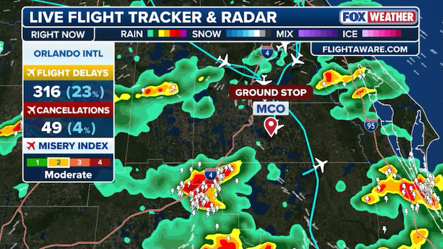 Thousands of spring break travelers delayed as storms force a ground stop in Orlando