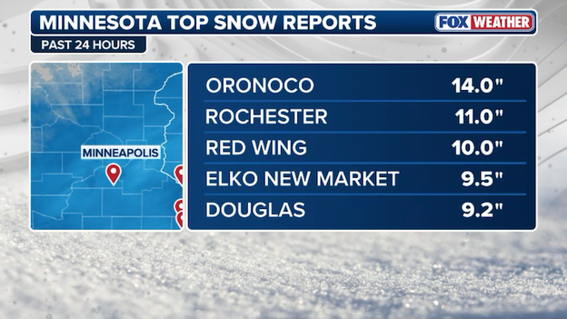 NEW snow report: 14.0 inches recorded in Oronoco, Minnesota