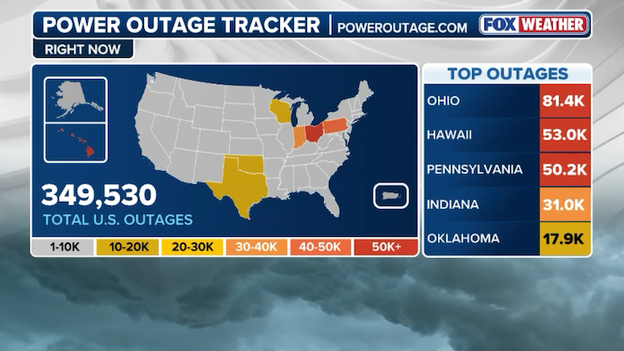 Nearly 350,000 in the dark as extreme weather pummels the U.S.