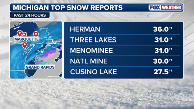 NEW snow report: 36.0 inches recorded in Herman, Michigan