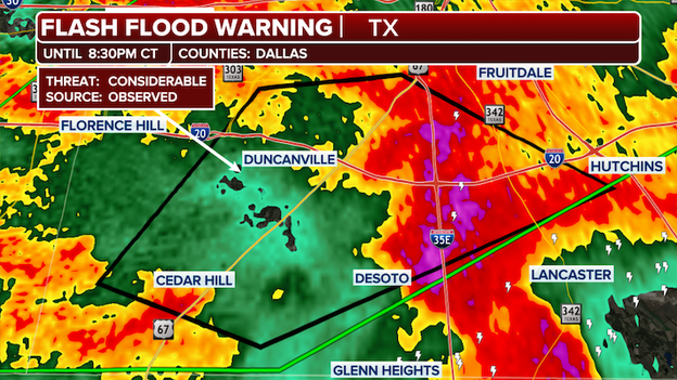 Heavy rain triggers water rescues in Dallas County