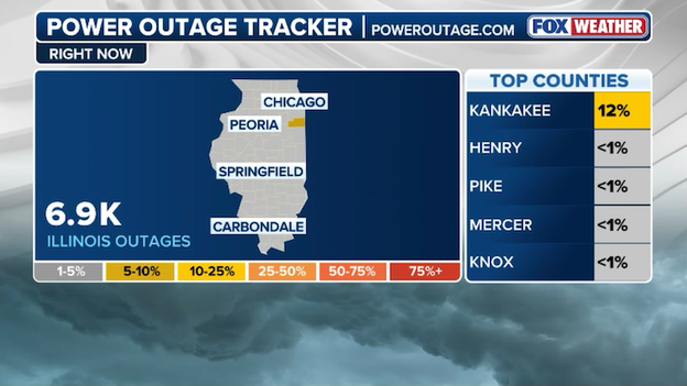 Kankakee, Illinois power outages surge after violent tornado strike