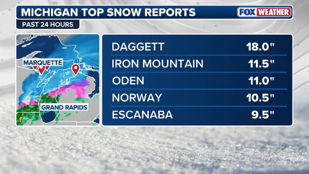 NEW snow report: 18.0 inches recorded in Daggett, Michigan