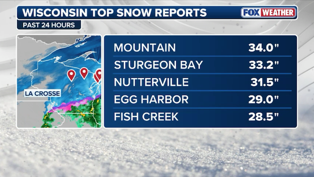 Wisconsin on the brink of historic snow records