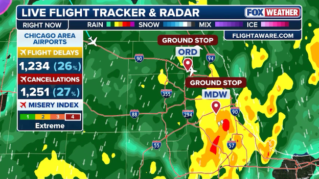 Thunderstorms trigger ground stops at O'Hare and Midway