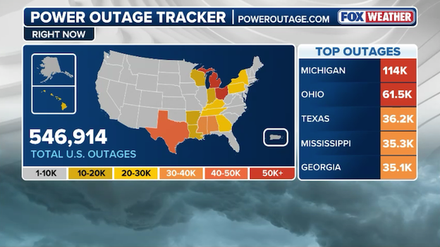 Over half a million Americans in the dark as extreme weather hammers the national grid
