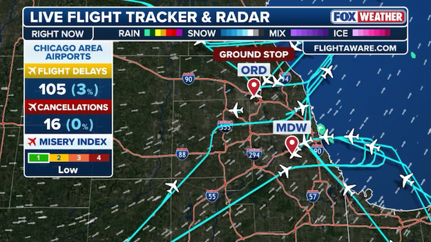 Ground stop issued for O'Hare International Airport as dangerous winds hit Chicago