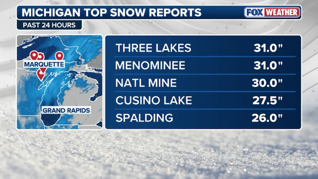 NEW snow report: 31.0 inches recorded in Three Lakes, Michigan