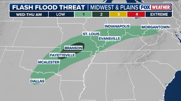 Flash flood threat ramps up for Heartland as 'training' storms target Missouri and Oklahoma