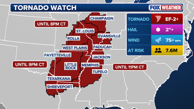 Tornado Watches issued for 10 states as massive line of storms sweeps east