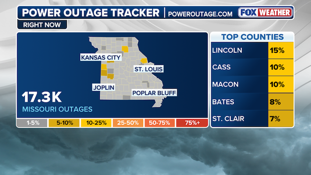Widespread storms trigger tens of thousands of power outages across the Midwest