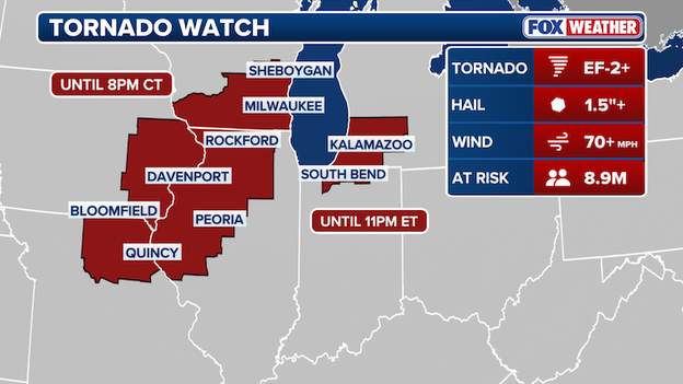 Nearly 9 million under Tornado Watch across six states in the Midwest