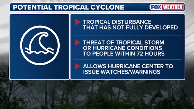 Potential Tropical Storm? Experts suggest renaming "Potential Tropical Cyclones" for clarity