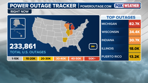 Power outages increase across Michigan and Wisconsin