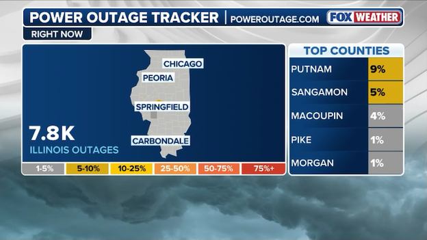 Illinois power outages surge as intense storms charge east