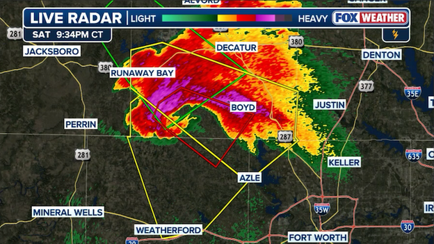 Wild storm northwest of Fort Worth showing odd, erratic movement