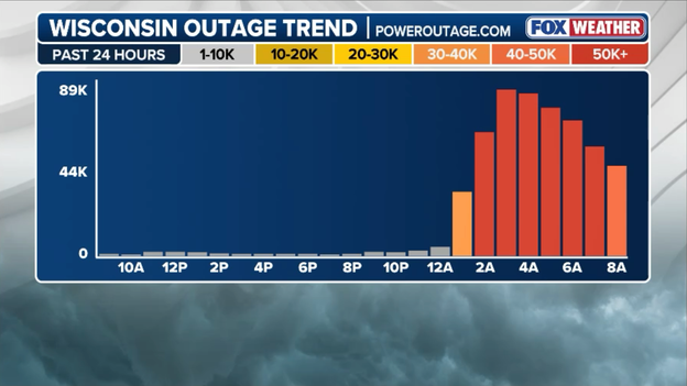 Wisconsin utility crews race to restore power before next round of storms