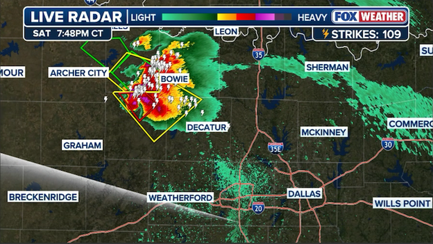 Dangerous storm with tornado history inching closer to Dallas-Fort Worth