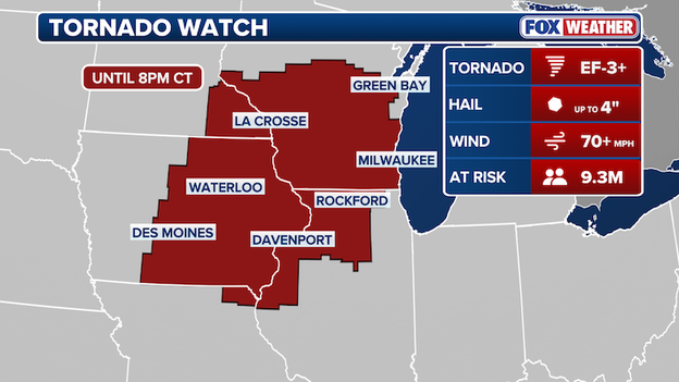 Tornado Watch issued for 9 million Americans across 5 states as storms erupt