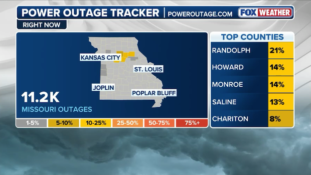Over 11,000 without power in Missouri as morning storms leave their mark